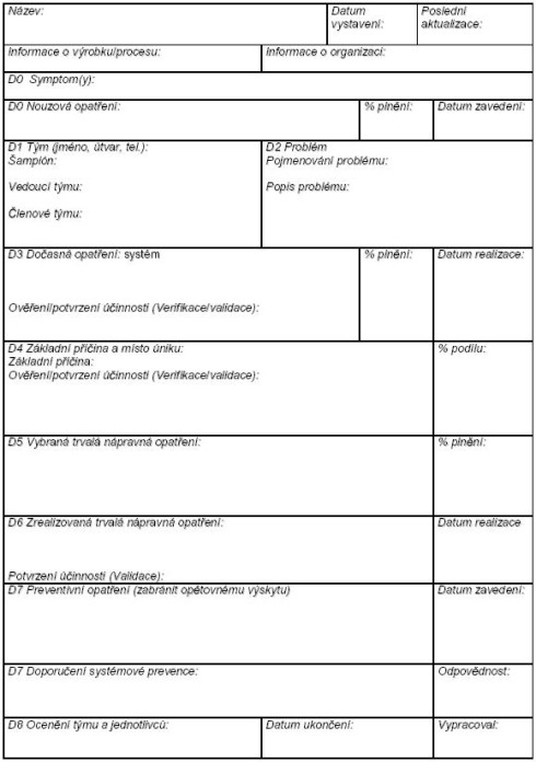 8D report